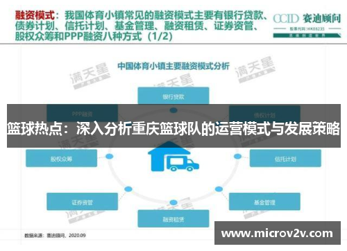 篮球热点:深入分析重庆篮球队的运营模式与发展策略