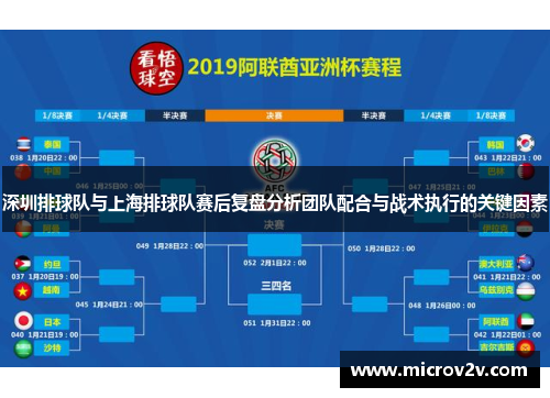 深圳排球队与上海排球队赛后复盘分析团队配合与战术执行的关键因素