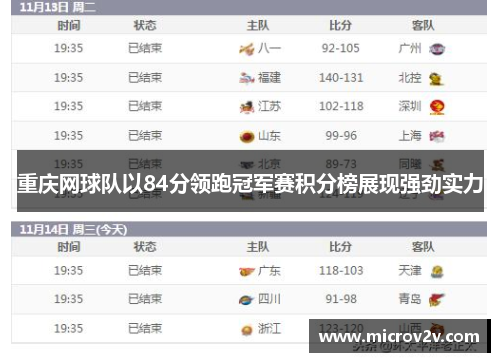 重庆网球队以84分领跑冠军赛积分榜展现强劲实力